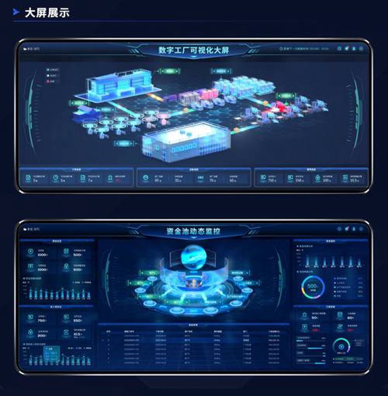 企业数字化转型：提升竞争力的利器