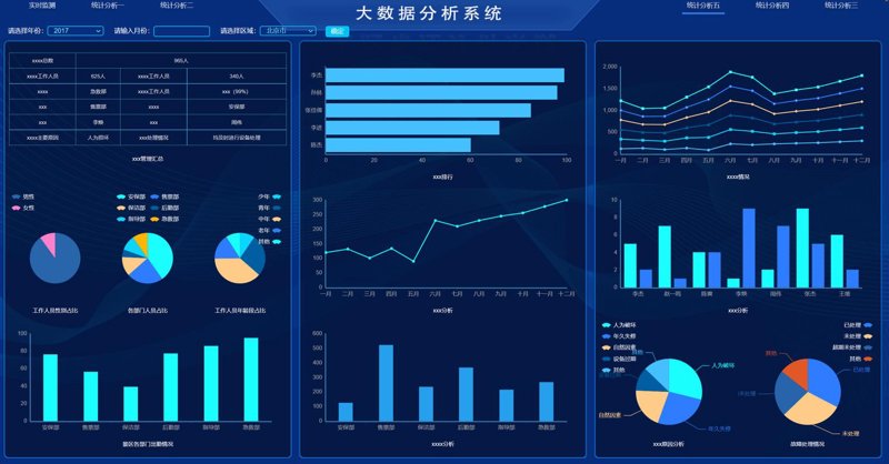 现代商业的视觉传达艺术：数据可视化助力决策